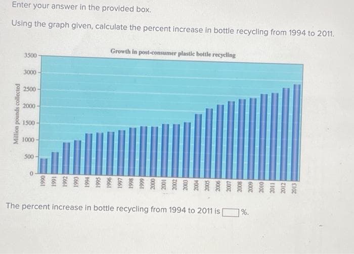 Enter your answer in the provided box.
Using the graph given, calculate the percent increase in bottle recycling from 1994 to 2011.
Growth in post-consumer plastic bottle recycling
3500
3000
2500
2000
1500
1000
500
圣 易
The percent increase in bottle recycling from 1994 to 2011 is
%.
T10Z
1992
1661
0661
Million pounds collected
