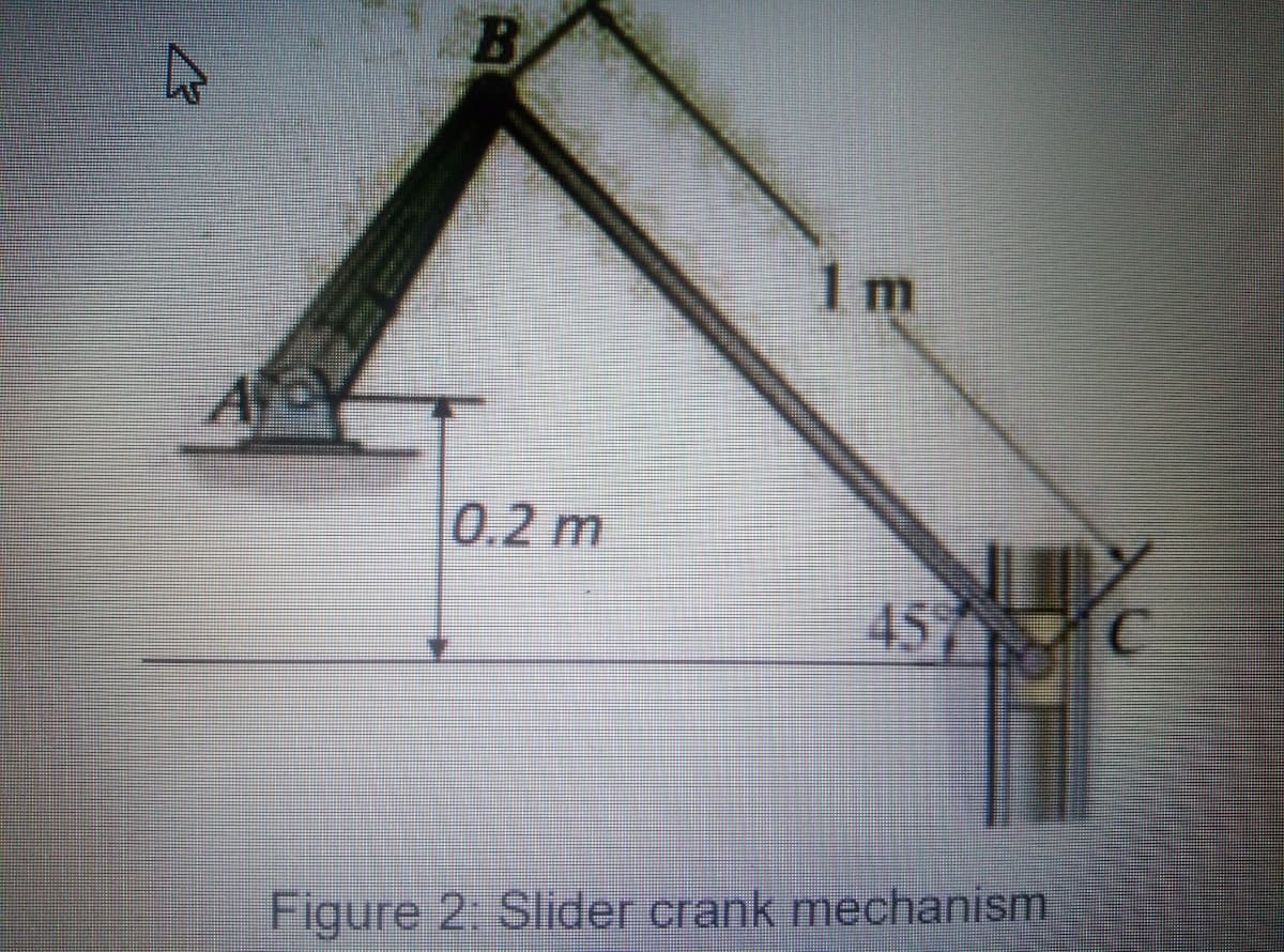 B
1 m
0.2 m
457
Figure 2: Slider crank mechanism

