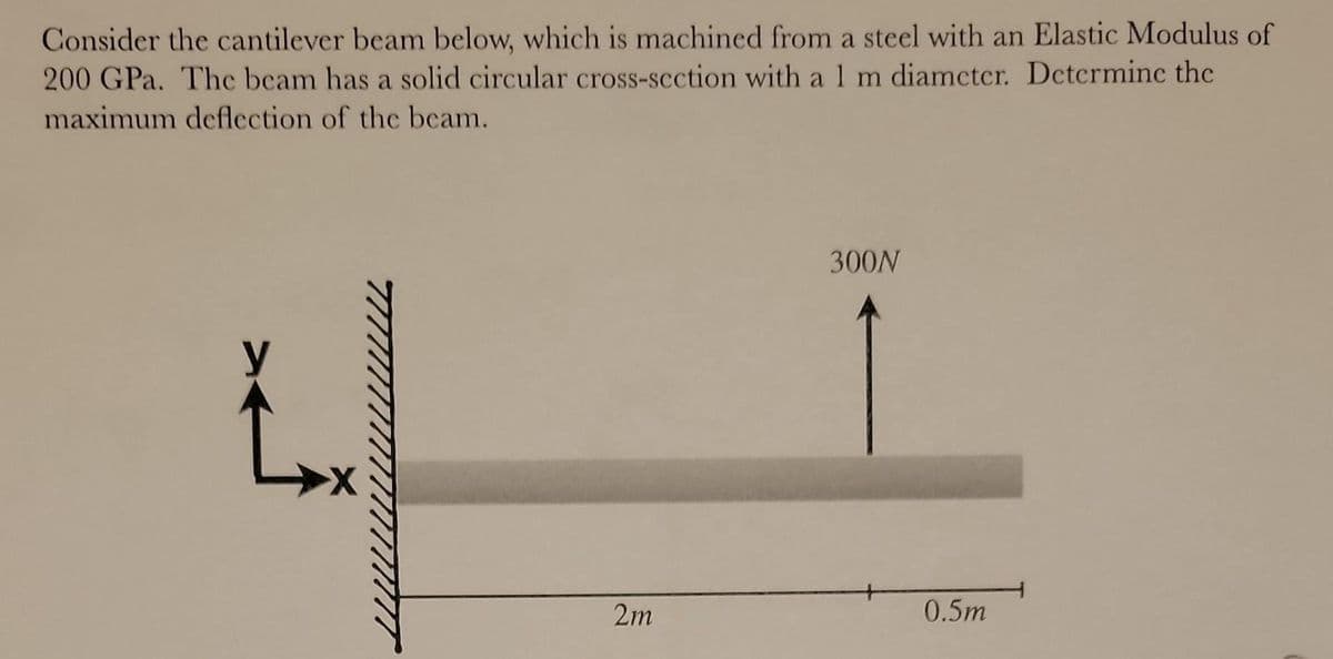 Consider the cantilever beam below, which is machined from a steel with an Elastic Modulus of
200 GPa. The beam has a solid circular cross-section with a 1 m diameter. Determine the
maximum deflection of the beam.
y
2m
300N
0.5m