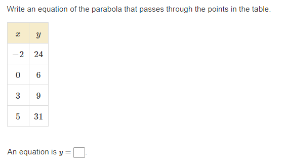 Write an equation of the parabola that passes through the points in the table.
-2 24
3
9
5
31
An equation is y =
నా
