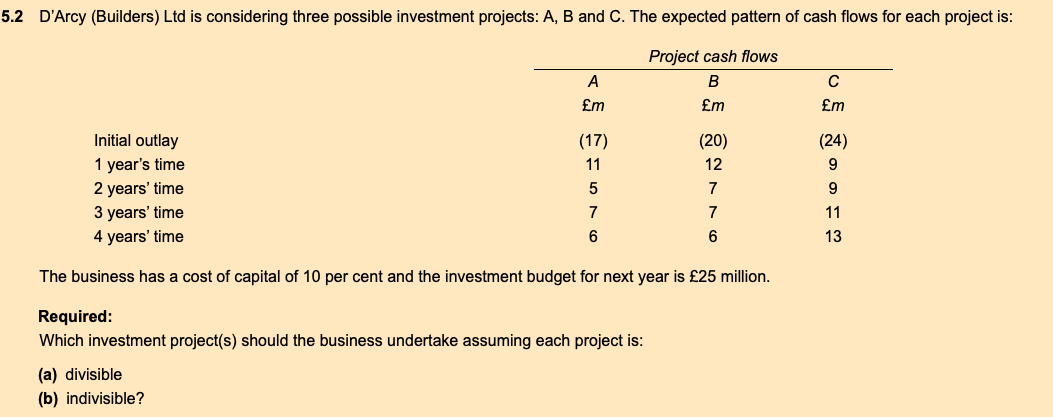 5.2 D'Arcy (Builders) Ltd is considering three possible investment projects: A, B and C. The expected pattern of cash flows for each project is:
Project cash flows
A
B
£m
£m
£m
Initial outlay
(17)
(20)
(24)
1 year's time
11
12
9
2 years' time
3 years' time
4 years' time
7
9
7
7
11
6
13
The business has a cost of capital of 10 per cent and the investment budget for next year is £25 million.
Required:
Which investment project(s) should the business undertake assuming each project is:
(a) divisible
(b) indivisible?
