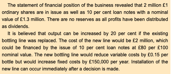 The statement of financial position of the business revealed that 2 million £1
ordinary shares are in issue as well as 10 per cent loan notes with a nominal
value of £1.3 million. There are no reserves as all profits have been distributed
as dividends.
It is believed that output can be increased by 20 per cent if the existing
bottling line was replaced. The cost of the new line would be £2 million, which
could be financed by the issue of 10 per cent loan notes at £80 per £100
nominal value. The new bottling line would reduce variable costs by £0.15 per
bottle but would increase fixed costs by £150,000 per year. Installation of the
new line can occur immediately after a decision is made.
