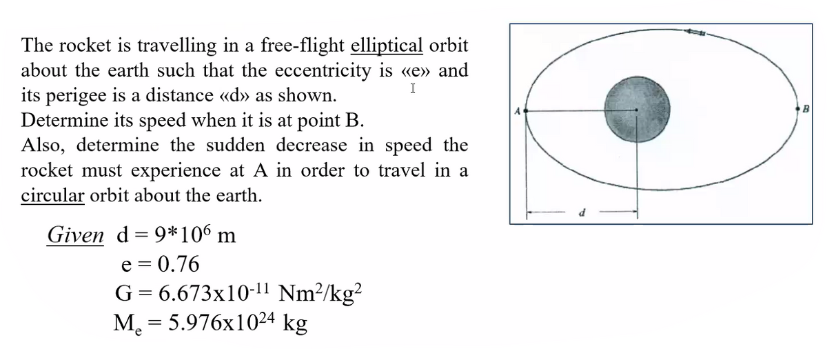 The rocket is travelling in a free-flight elliptical orbit
about the earth such that the eccentricity is «e» and
its perigee is a distance «d» as shown.
Determine its speed when it is at point B.
Also, determine the sudden decrease in speed the
rocket must experience at A in order to travel in a
circular orbit about the earth.
I
Given d = 9*106 m
e = 0.76
G= 6.673x10-11 Nm²/kg²
М. 3 5.976х1024 kg
