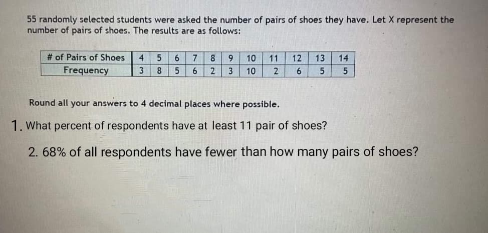 55 randomly selected students were asked the number of pairs of shoes they have. Let X represent the
number of pairs of shoes. The results are as follows:
# of Pairs of Shoes 4
Frequency
3
5
8
6 7 8
5 6
2
9
3
10 11 12 13 14
10
2
6
5
5
Round all your answers to 4 decimal places where possible.
1. What percent of respondents have at least 11 pair of shoes?
2. 68% of all respondents have fewer than how many pairs of shoes?