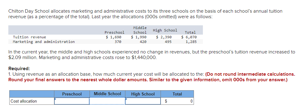 Chilton Day School allocates marketing and administrative costs to its three schools on the basis of each school's annual tuition
revenue (as a percentage of the total). Last year the allocations (000s omitted) were as follows:
Tuition revenue
Marketing and administration
Preschool
$ 1,690
370
Cost allocation
Preschool
Middle
School
$ 1,990
420
In the current year, the middle and high schools experienced no change in revenues, but the preschool's tuition revenue increased to
$2.09 million. Marketing and administrative costs rose to $1,440,000.
High School
$ 2,390
495
Required:
1. Using revenue as an allocation base, how much current year cost will be allocated to the: (Do not round intermediate calculations.
Round your final answers to the nearest whole dollar amounts. Similar to the given information, omit 000s from your answer.)
Middle School
Total
$ 6,070
1,285
High School
$
Total
0