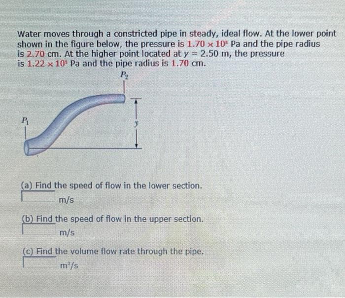 Water moves through a constricted pipe in steady, ideal flow. At the lower point
shown in the figure below, the pressure is 1.70 x 10 Pa and the pipe radius
is 2.70 cm. At the higher point located at y = 2.50 m, the pressure
is 1.22 x 10' Pa and the pipe radius is 1.70 cm.
%3D
P2
(a) Find the speed of flow in the lower section.
m/s
(b) Find the speed of flow in the upper section.
m/s
(c) Find the volume flow rate through the pipe.
m/s
