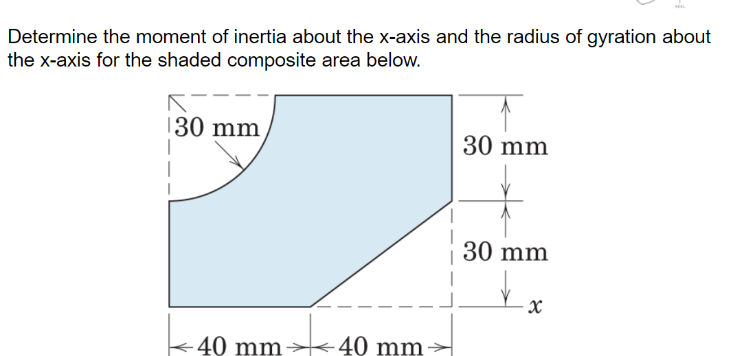 Determine the moment of inertia about the x-axis and the radius of gyration about
the x-axis for the shaded composite area below.
30 mm
- 40 mm
40 mm
↑
30 mm
30 mm
x