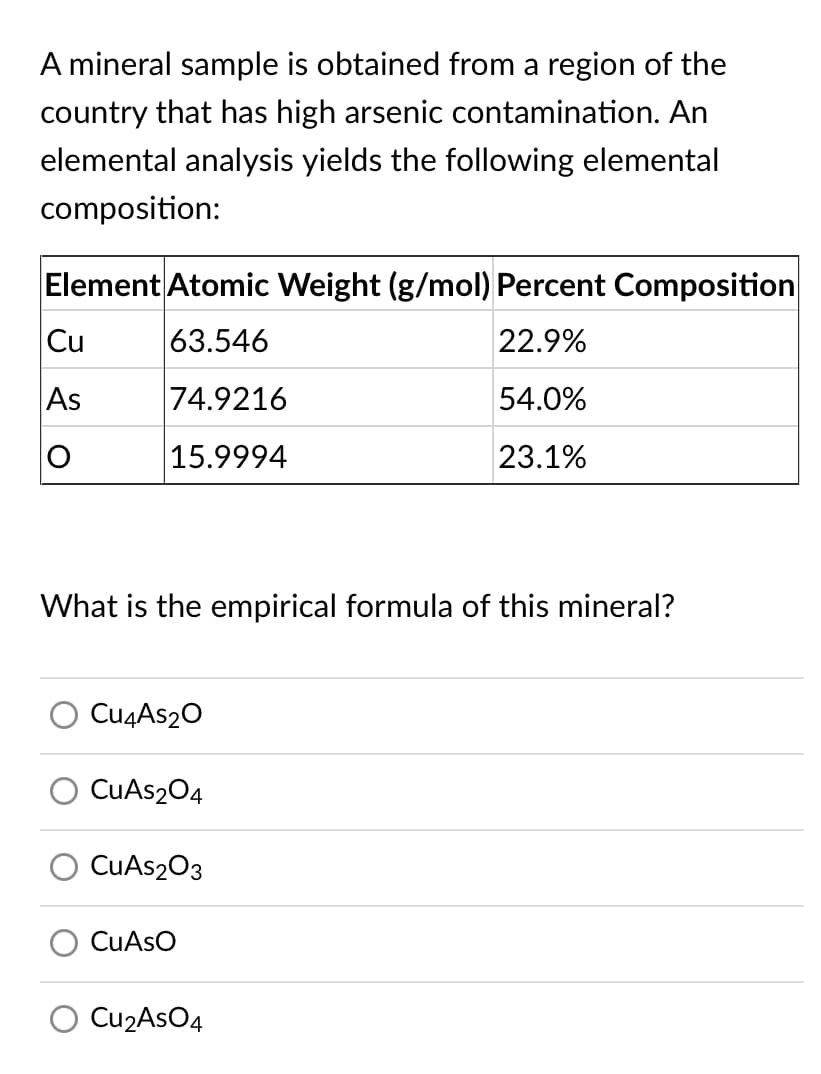 A mineral sample is obtained from a region of the
country that has high arsenic contamination. An
elemental analysis yields the following elemental
composition:
Element Atomic Weight (g/mol) Percent Composition
Cu
63.546
22.9%
As
74.9216
54.0%
15.9994
23.1%
What is the empirical formula of this mineral?
CuĄAs20
CUAS204
CuAs203
CUASO
CuzAsO4
