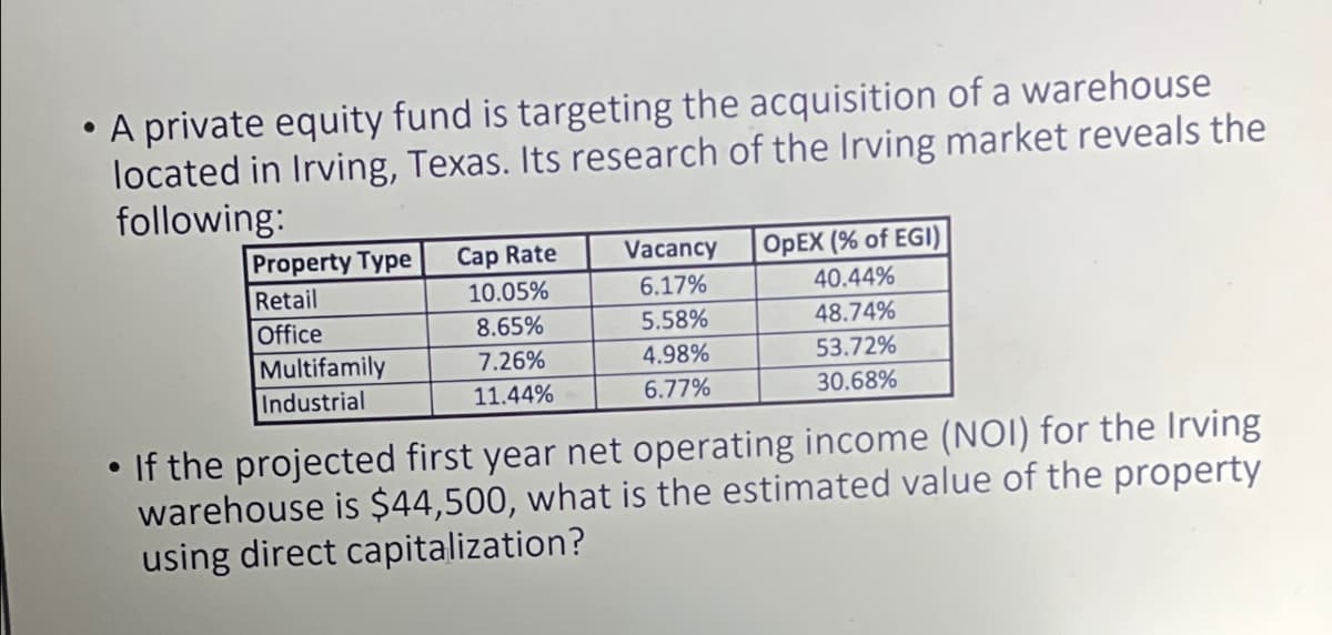 A private equity fund is targeting the acquisition of a warehouse
located in Irving, Texas. Its research of the Irving market reveals the
following:
Property Type
Cap Rate
Vacancy
OpEX (% of EGI)
Retail
10.05%
6.17%
40.44%
Office
8.65%
5.58%
48.74%
Multifamily
7.26%
4.98%
53.72%
Industrial
11.44%
6.77%
30.68%
•
If the projected first year net operating income (NOI) for the Irving
warehouse is $44,500, what is the estimated value of the property
using direct capitalization?