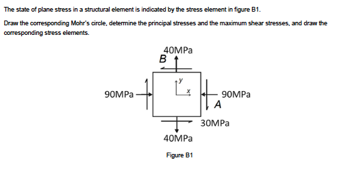The state of plane stress in a structural element is indicated by the stress element in figure B1.
Draw the corresponding Mohr's circle, determine the principal stresses and the maximum shear stresses, and draw the
corresponding stress elements.
40MPA
B
90MPA
90MPA
A
30MPA
40MPA
Figure B1
