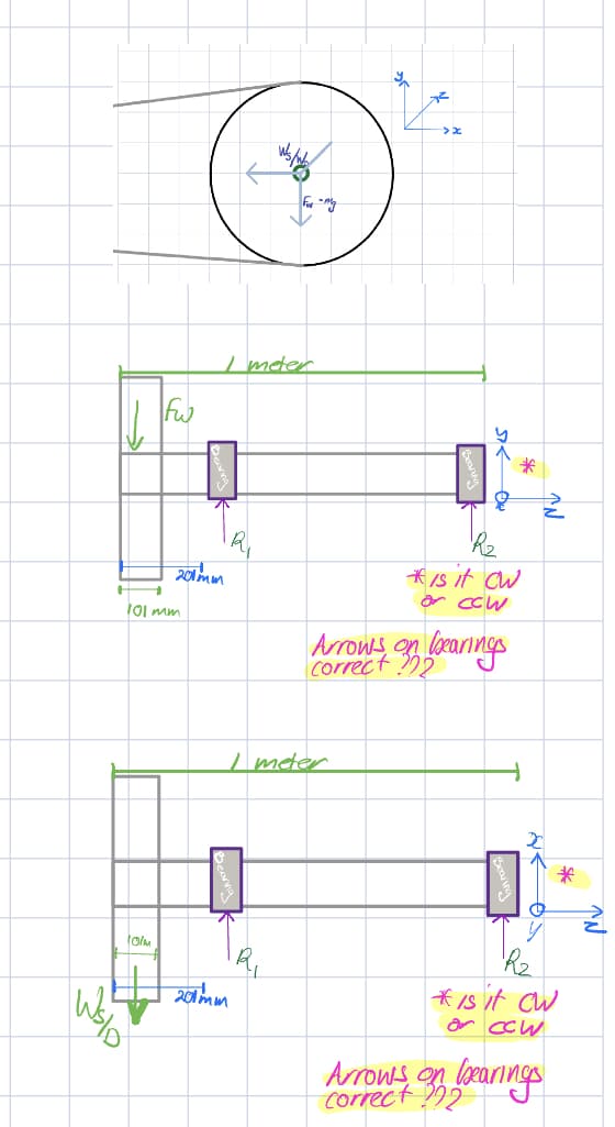 WS/D
+
fw
10lm
101mm
201mm
I meter
Ws/
201mm
-my
I meter
R²
>x
sik
y
9
*
*Is it CW
or CCW
Arrows on bearings
&<
os
AN
* is it cW
or CCW
Arrows on bearings
Sk
^N