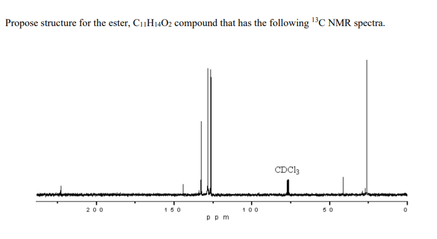Propose structure for the ester, C11H14O2 compound that has the following C NMR spectra.
CDC33
200
150
100
5 0
ppm
