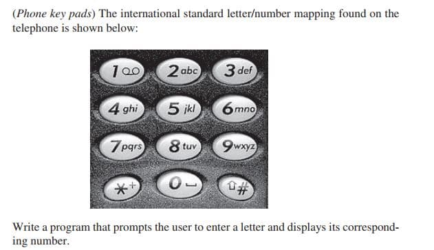 (Phone key pads) The international standard letter/number mapping found on the
telephone is shown below:
100
2 abc
3 def
4 ghi
5 ikl
6mno
7pgrs
8 tuv
9wxyz
Write a program that prompts the user to enter a letter and displays its correspond-
ing number.
