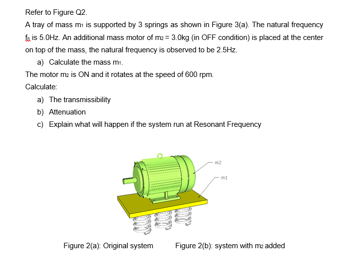 Refer to Figure Q2.
A tray of mass mı is supported by 3 springs as shown in Figure 3(a). The natural frequency
fa is 5.0Hz. An additional mass motor of m2 = 3.0kg (in OFF condition) is placed at the center
on top of the mass, the natural frequency is observed to be 2.5Hz.
a) Calculate the mass mı.
The motor m2 is ON and it rotates at the speed of 600 rpm.
Calculate:
a) The transmissibility
b) Attenuation
c) Explain what will happen if the system run at Resonant Frequency
m2
m1
Figure 2(a): Original system
Figure 2(b): system with m2 added
