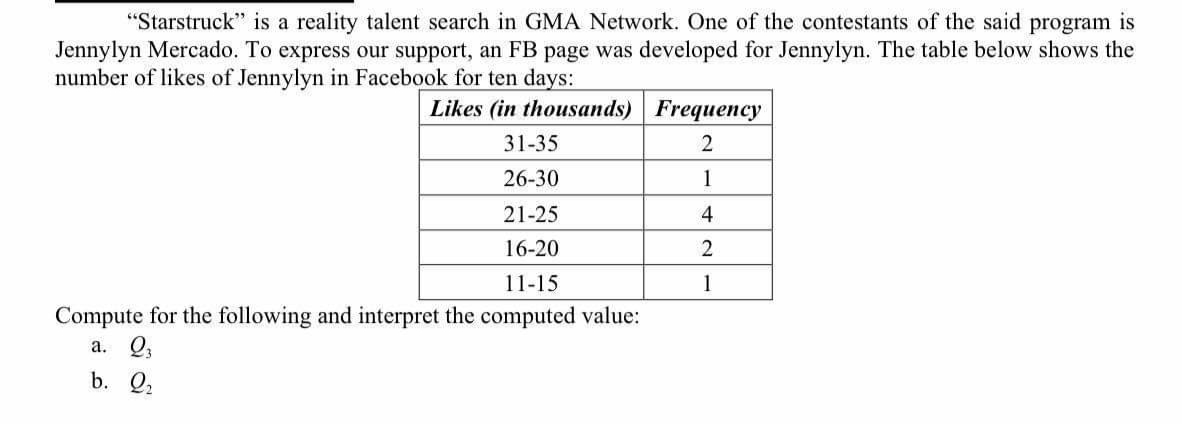 "Starstruck" is a reality talent search in GMA Network. One of the contestants of the said program is
Jennylyn Mercado. To express our support, an FB page was developed for Jennylyn. The table below shows the
number of likes of Jennylyn in Facebook for ten days:
Likes (in thousands)
Frequency
31-35
2
26-30
1
21-25
4
16-20
2
11-15
1
Compute for the following and interpret the computed value:
a. 93
b. 2₂