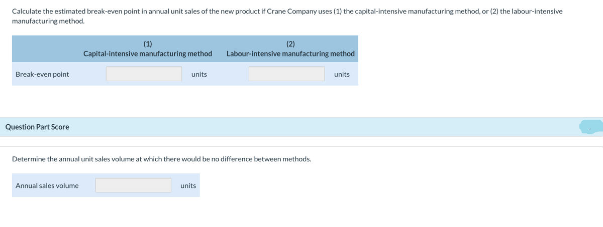 Calculate the estimated break-even point in annual unit sales of the new product if Crane Company uses (1) the capital-intensive manufacturing method, or (2) the labour-intensive
manufacturing method.
Break-even point
Question Part Score
(1)
Capital-intensive manufacturing method
Annual sales volume
units
Determine the annual unit sales volume at which there would be no difference between methods.
(2)
Labour-intensive manufacturing method
units
units