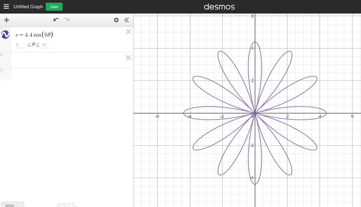 Untitled Graph
desmos
Save
-6
r = 4.4 cos (60)
3
-6
-2
powered by
II
