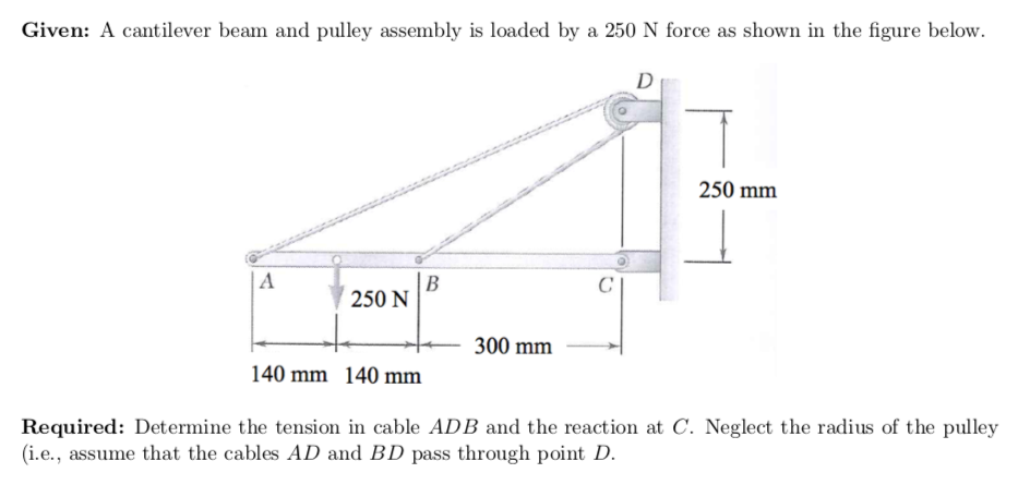 Given: A cantilever beam and pulley assembly is loaded by a 250 N force as shown in the figure below.
250 mm
| A
250 N
300 mm
140 mm
140 mm
Required: Determine the tension in cable ADB and the reaction at C. Neglect the radius of the pulley
(i.e., assume that the cables AD and BD pass through point D.

