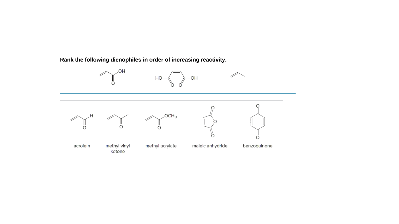 Rank the following dienophiles in order of increasing reactivity.
HO
но
-HO-
LOCH3
acrolein
methyl vinyl
ketone
maleic anhydride
methyl acrylate
benzoquinone
