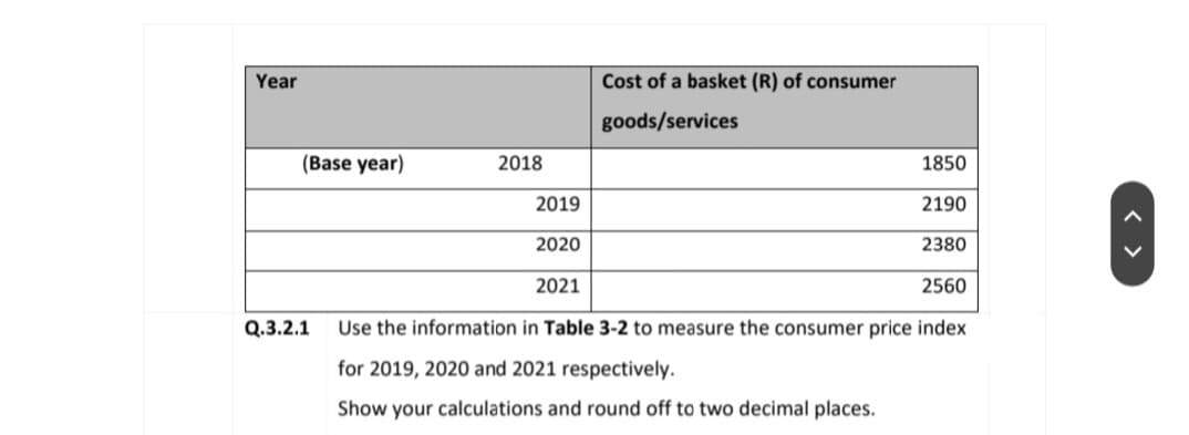 Year
(Base year)
Q.3.2.1
2018
2019
2020
Cost of a basket (R) of consumer
goods/services
1850
2190
2380
2021
Use the information in Table 3-2 to measure the consumer price index
for 2019, 2020 and 2021 respectively.
Show your calculations and round off to two decimal places.
2560