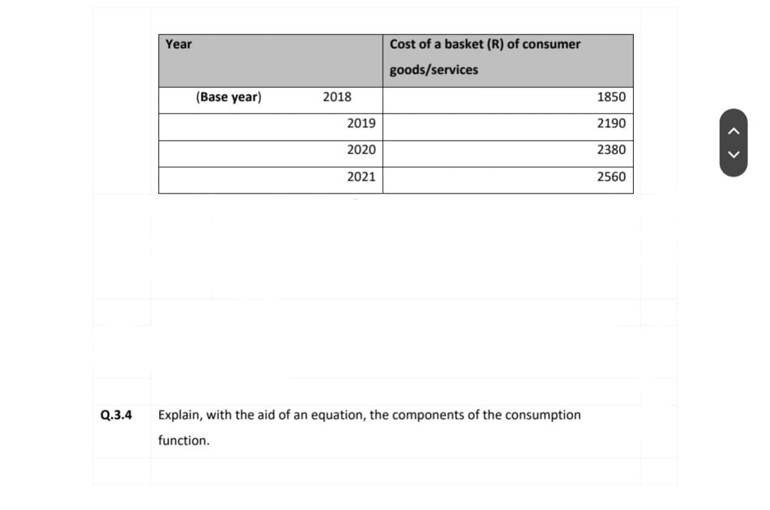Q.3.4
Year
(Base year)
2018
2019
2020
2021
Cost of a basket (R) of consumer
goods/services
Explain, with the aid of an equation, the components of the consumption
function.
1850
2190
2380
2560