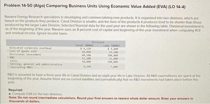 Problem 14-50 (Algo) Comparing Business Units Using Economic Value Added (EVA) (LO 14-4)
Navarre Energy Research specializes in developing and commercializing new products. It is organized into two divisions, which are
based on the products they produce. Canal Division is smaller, and the lives of the products it produces tend to be shorter than those
produced by the larger Lake Division. Selected financial data for the past year are shown in the following table. Divisional investment is
as of the beginning of the year. Navarre uses an 8 percent cost of capital and beginning-of-the-year investment when computing ROI
and residual income. Ignore income taxes.
Allocated corporate overhead
Cost of goods sold.
Divisional investment
R&D
Sales
Selling, general and administrative
(excluding R&D)
Division
Canal (5000)
$ 4,120
20,040
60,500
12,200
50,800
4,560
Lake (5000)
$ 9,400
29,600
398,000
31,800
190,000
7,800
R&D is assumed to have a three-year life in Canal Division and an eight-year life in Lake Division. All R&D expenditures are spent at the
beginning of the year. Assume there are no current liabilities and (unrealistically) that no R&D investments had taken place before this
year.
Required:
a. Compute EVA for the two divisions.
Note: Do not round intermediate calculations. Round your final answers to nearest whole dollar amount. Enter your answers in
thousands of dollars.
