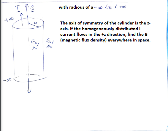 with radious of a- o Lzl too
the
The axis of symmetry of the cylinder is the z-
axis. If the homogeneously distributed I
current flows in the +z direction, find the B
6, (magnetic flux density) everywhere in space.
Go
