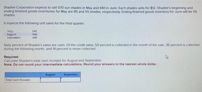 Shadee Corporation expects to sell 570 sun shades in May and 440 in June. Each shades sells for $12. Shadee's beginning and
ending finished goods inventories for May are 85 and 55 shades, respectively. Ending finished goods inventory for June will be 55
shades.
It expects the following unit sales for the third quarter.
July
August
September
545
450
440
Sixty percent of Shadee's sales are cash. Of the credit sales, 50 percent is collected in the month of the sale, 36 percent is collected
during the following month, and 14 percent is never collected.
Required:
Calculate Shadee's total cash receipts for August and September.
Note: Do not round your intermediate calculations. Round your answers to the nearest whole dollar.
Total Cash Receipts
August
September
4