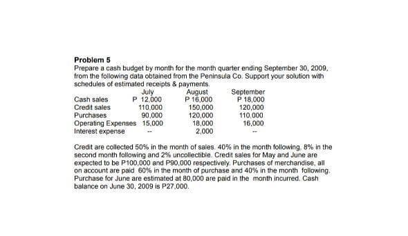 Problem 5
Prepare a cash budget by month for the month quarter ending September 30, 2009,
from the following data obtained from the Peninsula Co. Support your solution with
schedules of estimated receipts & payments.
August
P 16,000
150,000
120,000
18,000
2,000
July
P 12,000
110.000
90,000
Operating Expenses 15,000
September
P 18,000
120,000
110,000
16,000
Cash sales
Credit sales
Purchases
Interest expense
Credit are collected 50% in the month of sales. 40% in the month following, 8% in the
second month following and 2% uncollectible. Credit sales for May and June are
expected to be P100,000 and P90,000 respectively. Purchases of merchandise, all
on account are paid 60% in the month of purchase and 40% in the month fallowing.
Purchase for June are estimated at 80,000 are paid in the month incurred. Cash
balance on June 30, 2009 is P27,000.

