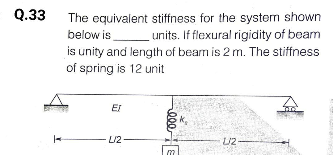 Q.33
The equivalent stiffness for the system shown
below is
units. If flexural rigidity of beam
is unity and length of beam is 2 m. The stiffness
of spring is 12 unit
EI
L/2 -
L/2 -
