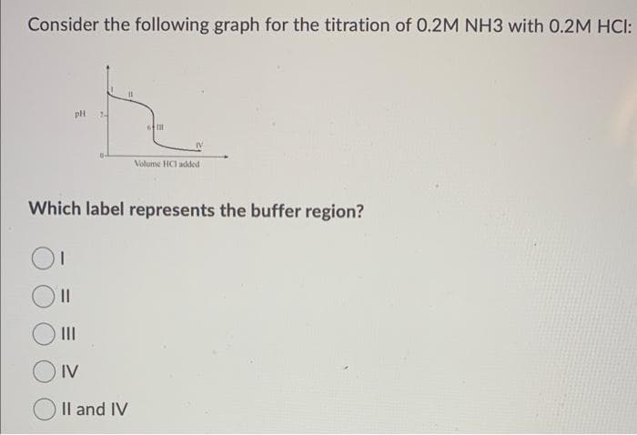 Consider the following graph for the titration of 0.2M NH3 with 0.2M HCI:
h
pH 24
Which label represents the buffer region?
|
Volume HCI added
||
|||
IV
II and IV