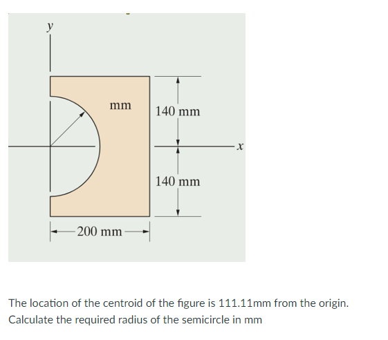 mm
140 mm
140 mm
- 200 mm
The location of the centroid of the figure is 111.11mm from the origin.
Calculate the required radius of the semicircle in mm
