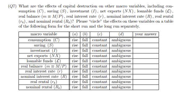(27) What are the effects of capital destruction on other macro variables, including con-
sumption (C), saving (S), investment (I), net exports (NX), loanable funds (L),
real balance (m= M/P), real interest rate (r), nominal interest rate (R), real rental
(rk), and nominal rental (R)? Please "circle" the effects on these variables on a table
of the following form for the short run and the long run separately.
macro variable
consumption (C)
saving (S)
investment (I)
net exports (NX)
loanable funds (L)
real balance (m= M/P)
real interest rate (r)
nominal interest rate (R)
real rental (r)
nominal rental (R₂)
(a) (b)
(c)
(d)
rise fall constant ambiguous
ambiguous
rise fall constant
rise fall constant
rise fall constant
rise fall constant
rise fall constant
rise fall constant
rise fall constant
rise fall constant ambiguous
rise fall constant ambiguous
ambiguous
ambiguous
ambiguous
ambiguous
ambiguous
ambiguous
your answer