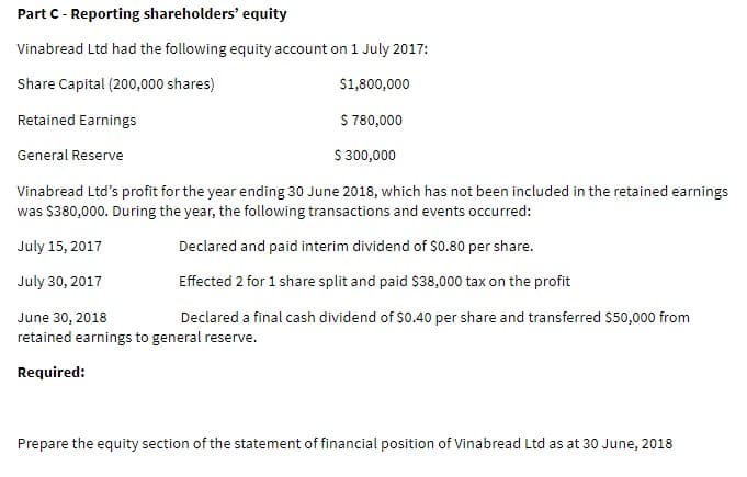 Part C - Reporting shareholders' equity
Vinabread Ltd had the following equity account on 1 July 2017:
Share Capital (200,000 shares)
$1,800,000
Retained Earnings
$ 780,000
General Reserve
$ 300,000
Vinabread Ltd's profit for the year ending 30 June 2018, which has not been included in the retained earnings
was $380,000. During the year, the following transactions and events occurred:
July 15, 2017
Declared and paid interim dividend of $0.80 per share.
July 30, 2017
Effected 2 for 1 share split and paid $38,000 tax on the profit
June 30, 2018
Declared a final cash dividend of $0.40 per share and transferred $50,000 from
retained earnings to general reserve.
Required:
Prepare the equity section of the statement of financial position of Vinabread Ltd as at 30 June, 2018