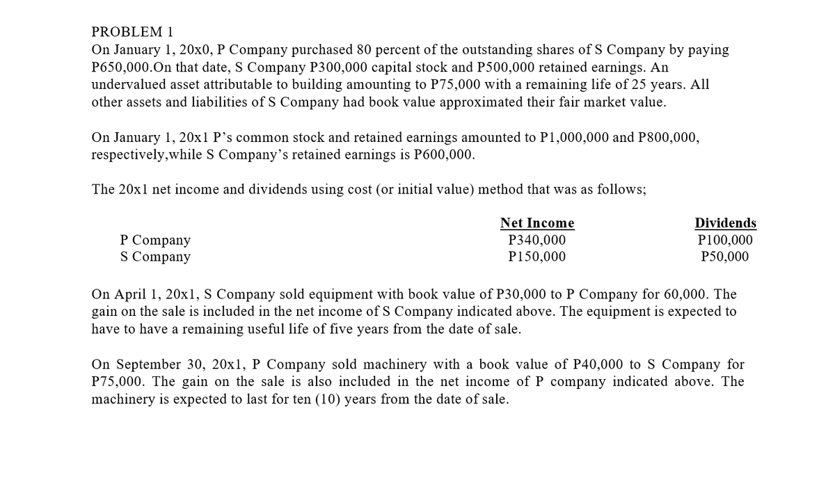 PROBLEM 1
On January 1, 20x0, P Company purchased 80 percent of the outstanding shares of S Company by paying
P650,000.On that date, S Company P300,000 capital stock and P500,000 retained earnings. An
undervalued asset attributable to building amounting to P75,000 with a remaining life of 25 years. All
other assets and liabilities of S Company had book value approximated their fair market value.
On January 1, 20x1 P's common stock and retained earnings amounted to P1,000,000 and P800,000,
respectively,while S Company's retained earnings is P600,000.
The 20x1 net income and dividends using cost (or initial value) method that was as follows;
Net Income
P Company
S Company
P340,000
P150,000
Dividends
P100,000
P50,000
On April 1, 20x1, S Company sold equipment with book value of P30,000 to P Company for 60,000. The
gain on the sale is included in the net income of S Company indicated above. The equipment is expected to
have to have a remaining useful life of five years from the date of sale.
On September 30, 20x1, P Company sold machinery with a book value of P40,000 to S Company for
P75,000. The gain on the sale is also included in the net income of P company indicated above. The
machinery is expected to last for ten (10) years from the date of sale.
