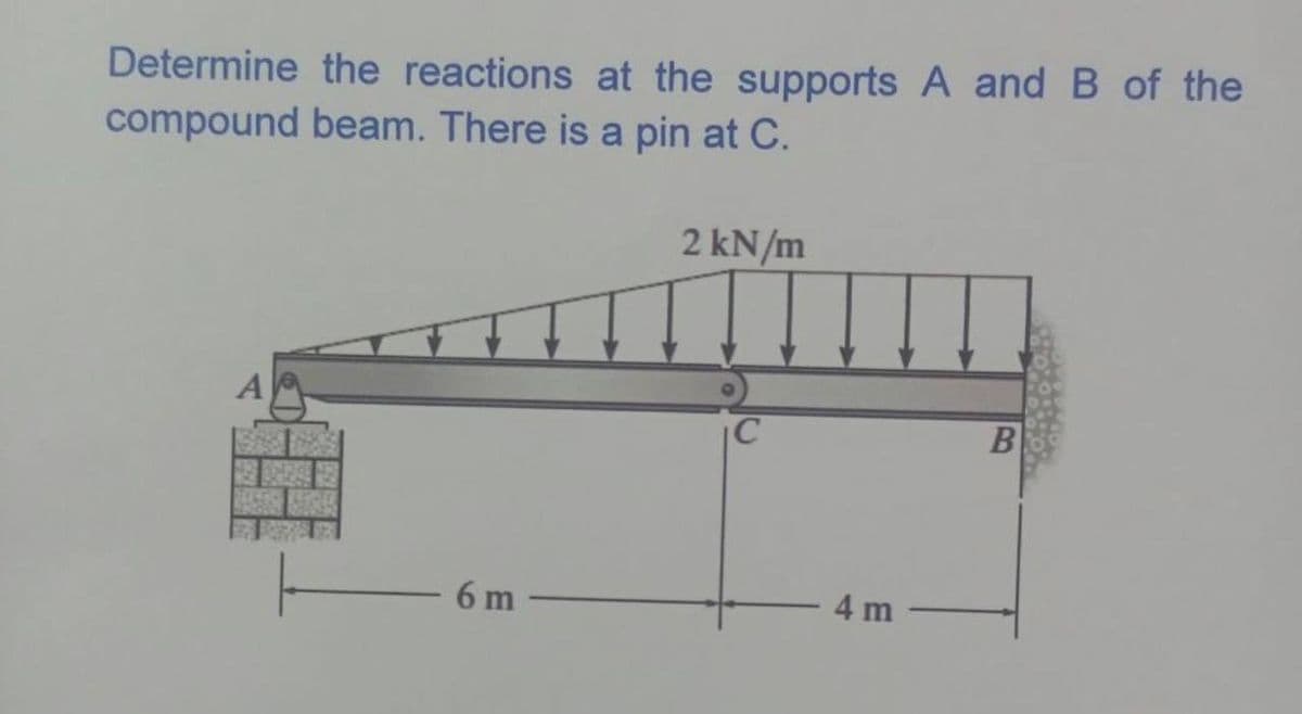 Determine the reactions at the supports A and B of the
compound beam. There is a pin at C.
A
|———————— 6 m
2 kN/m
4 m
B