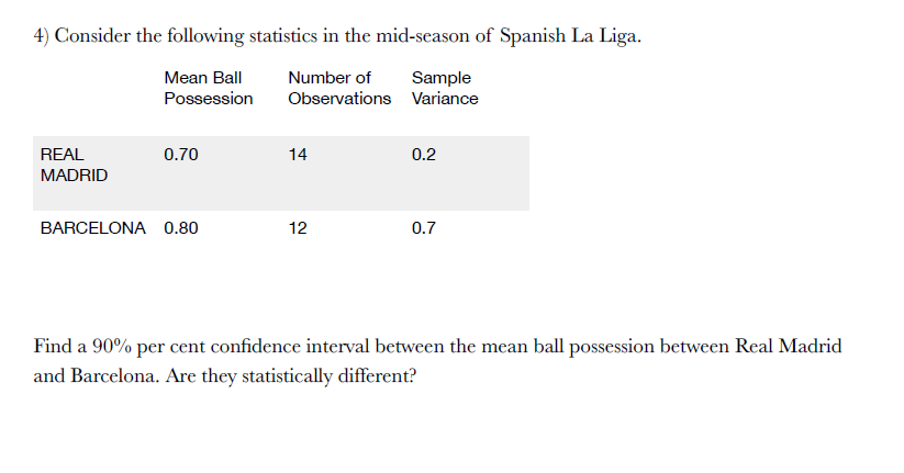 4) Consider the following statistics in the mid-season of Spanish La Liga.
Mean Ball
Possession
Number of
Sample
Observations Variance
REAL
0.70
14
0.2
MADRID
BARCELONA 0.80
12
0.7
Find a 90% per cent confidence interval between the mean ball possession between Real Madrid
and Barcelona. Are they statistically different?
