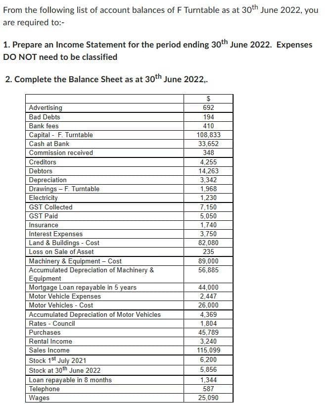 From the following list of account balances of F Turntable as at 30th June 2022, you
are required to:-
1. Prepare an Income Statement for the period ending 30th June 2022. Expenses
DO NOT need to be classified
2. Complete the Balance Sheet as at 30th June 2022,.
Advertising
Bad Debts
Bank fees
Capital F. Turntable
-
Cash at Bank
Commission received
Creditors
Debtors
Depreciation
Drawings F. Turntable
Electricity
GST Collected
GST Paid
Insurance
Interest Expenses
Land & Buildings - Cost
Loss on Sale of Asset
Machinery & Equipment - Cost
Accumulated Depreciation of Machinery &
Equipment
Mortgage Loan repayable in 5 years
Motor Vehicle Expenses
Motor Vehicles - Cost
Accumulated Depreciation of Motor Vehicles
Rates - Council
Purchases
Rental Income
Sales Income
Stock 1st July 2021
Stock at 30th June 2022
Loan repayable in 8 months
Telephone
Wages
$
692
194
410
108,833
33,652
348
4,255
14,263
3,342
1,968
1,230
7,150
5,050
1,740
3,750
82,080
235
89,000
56,885
44,000
2,447
26,000
4,369
1,804
45,789
3,240
115,099
6,200
5,856
1,344
587
25,090