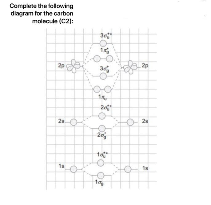 Complete the following
diagram for the carbon
molecule (C2):
2p
2s.
1s
30
1ng
30
Bog
1
200
20g
10
10g
2p
2s
1s