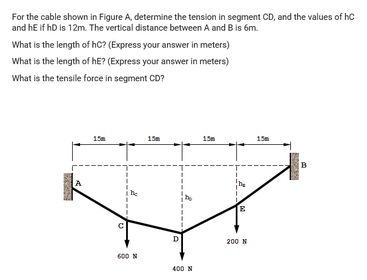 For the cable shown in Figure A, determine the tension in segment CD, and the values of hC
and hE if hD is 12m. The vertical distance between A and B is 6m.
What is the length of hC? (Express your answer in meters)
What is the length of hE? (Express your answer in meters)
What is the tensile force in segment CD?
1
15e
15a
15
B
A
D
200 N
600 N
400 N
