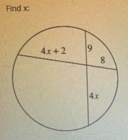 Find x:
4x+2
19
4x
8