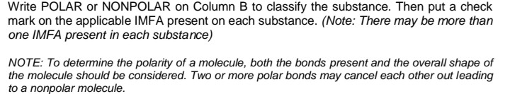 Write POLAR or NONPOLAR on Column B to classify the substance. Then put a check
mark on the applicable IMFA present on each substance. (Note: There may be more than
one IMFA present in each substance)
NOTE: To determine the polarity of a molecule, both the bonds present and the overall shape of
the molecule should be considered. Two or more polar bonds may cancel each other out leading
to a nonpolar molecule.
