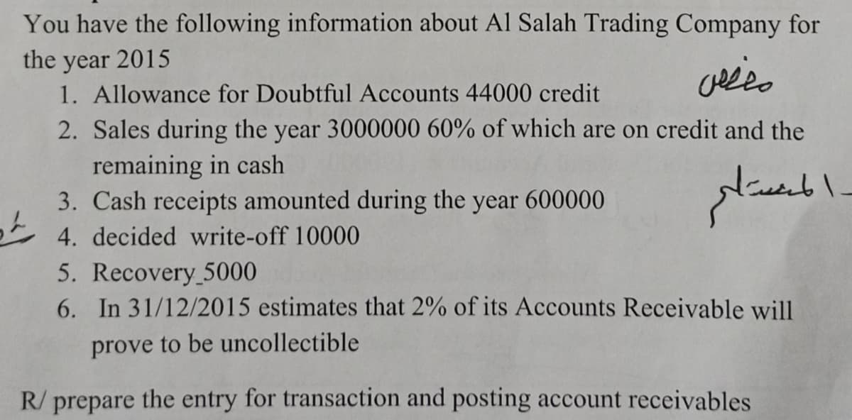 You have the following information about Al Salah Trading Company for
the year 2015
1. Allowance for Doubtful Accounts 44000 credit
2. Sales during the year 3000000 60% of which are on credit and the
remaining in cash
3. Cash receipts amounted during the year 600000
4. decided write-off 10000
5. Recovery 5000
6. In 31/12/2015 estimates that 2% of its Accounts Receivable will
prove to be uncollectible
R/ prepare the entry for transaction and posting account receivables
