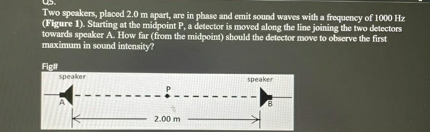 Two speakers, placed 2.0 m apart, are in phase and emit sound waves with a frequency of 1000 Hz
(Figure 1). Starting at the midpoint P, a detector is moved along the line joining the two detectors
towards speaker A. How far (from the midpoint) should the detector move to observe the first
maximum in sound intensity?
Fig#
speaker
A
P
*
2.00 m
speaker
B