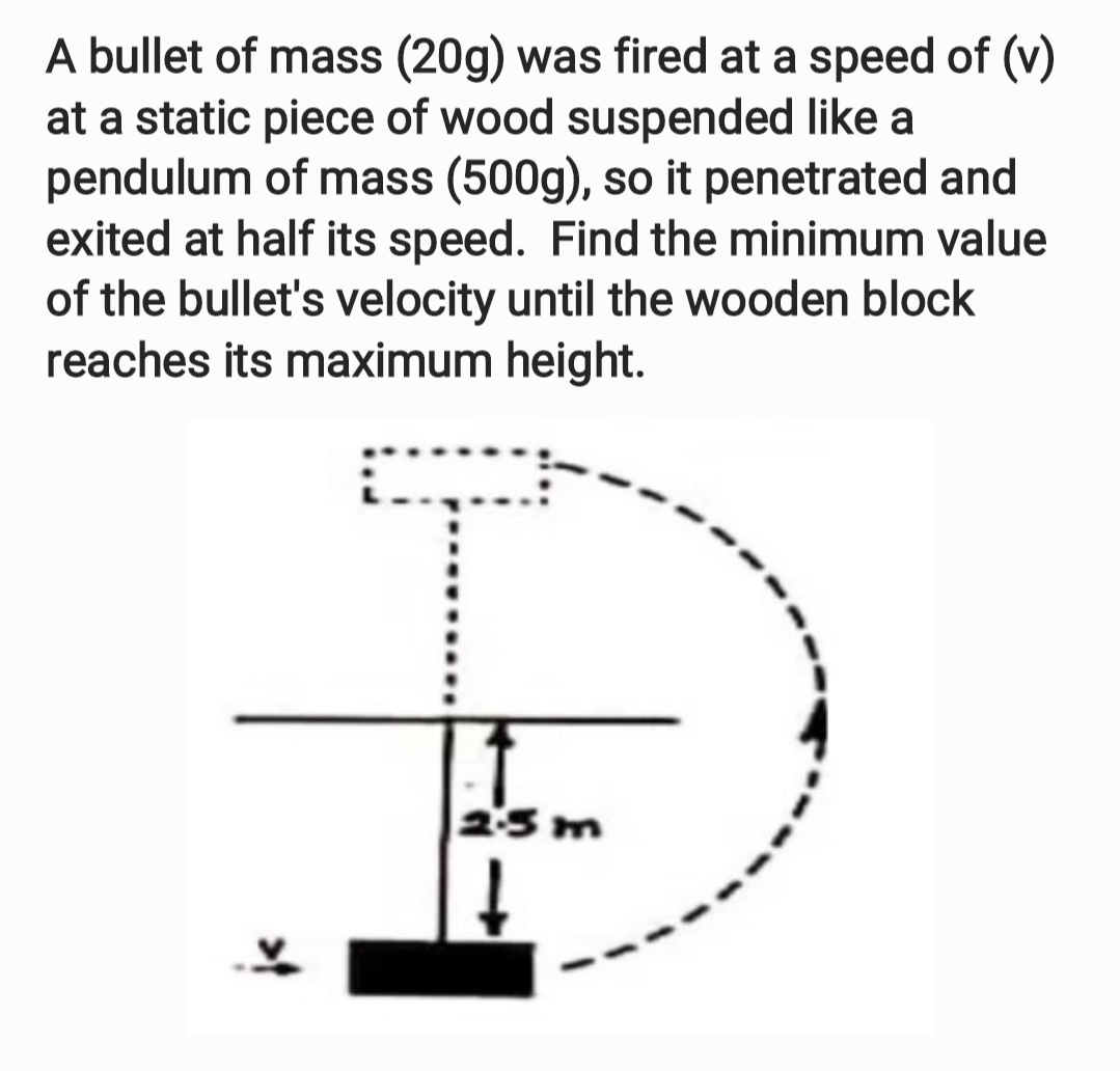 A bullet of mass (20g) was fired at a speed of (v)
at a static piece of wood suspended like a
pendulum of mass (500g), so it penetrated and
exited at half its speed. Find the minimum value
of the bullet's velocity until the wooden block
reaches its maximum height.
m