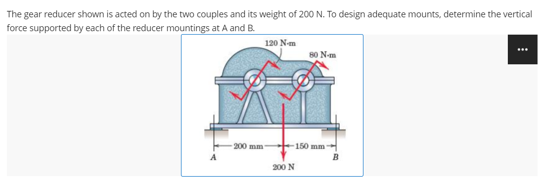 The gear reducer shown is acted on by the two couples and its weight of 200 N. To design adequate mounts, determine the vertical
force supported by each of the reducer mountings at A and B.
120 N-m
80 N-m
200 mm
-150 mm
A
B
200 N
