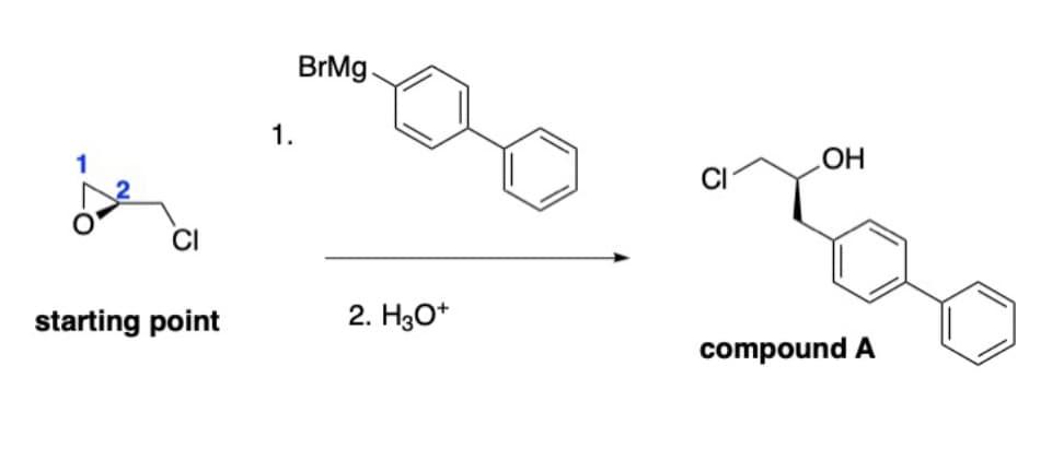 BrMg.
1.
1
starting point
2. H3O*
compound A
