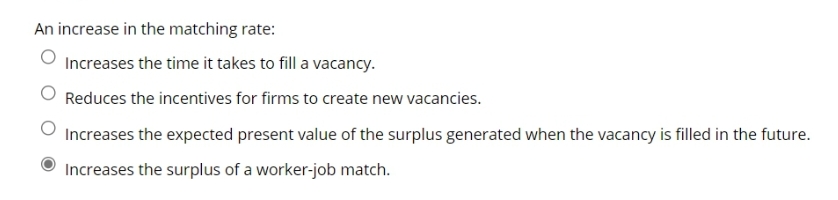 An increase in the matching rate:
Increases the time it takes to fill a vacancy.
Reduces the incentives for firms to create new vacancies.
Increases the expected present value of the surplus generated when the vacancy is filled in the future.
Increases the surplus of a worker-job match.
