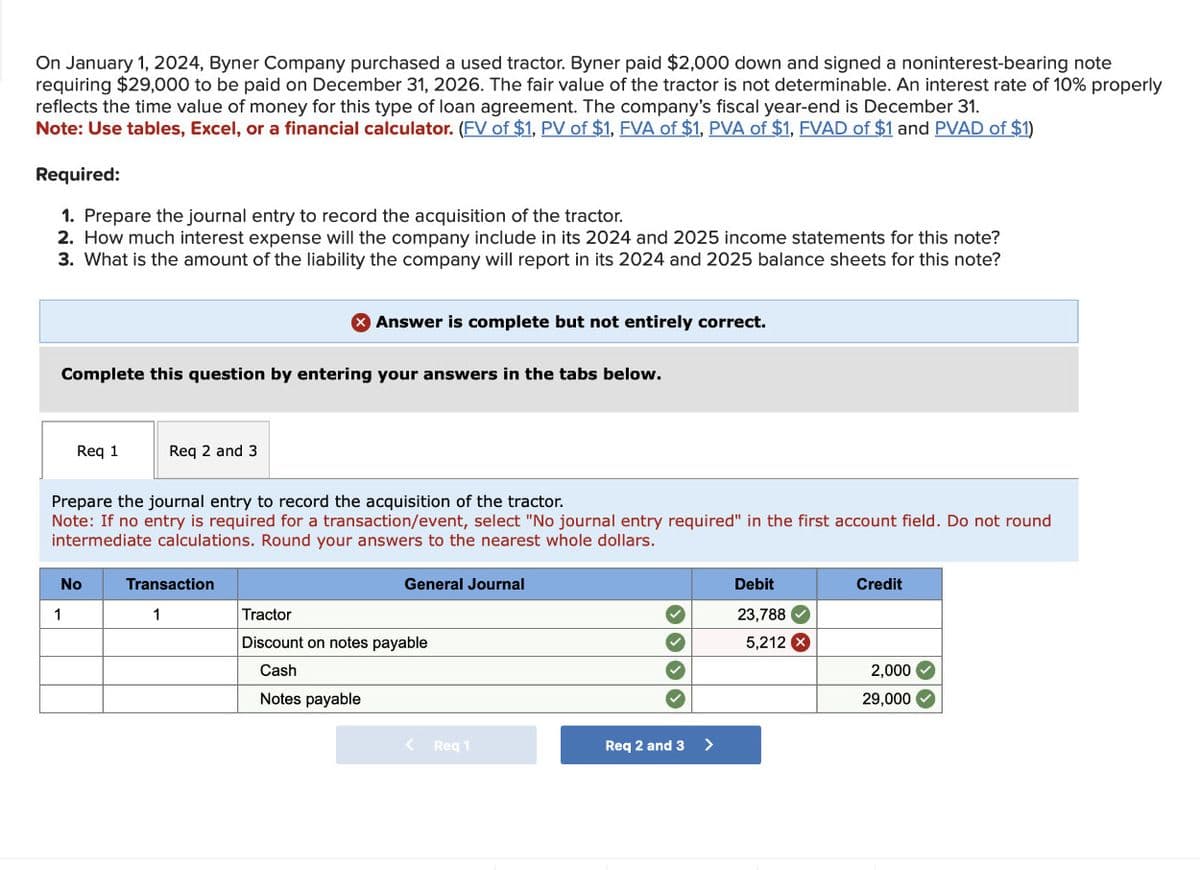 On January 1, 2024, Byner Company purchased a used tractor. Byner paid $2,000 down and signed a noninterest-bearing note
requiring $29,000 to be paid on December 31, 2026. The fair value of the tractor is not determinable. An interest rate of 10% properly
reflects the time value of money for this type of loan agreement. The company's fiscal year-end is December 31.
Note: Use tables, Excel, or a financial calculator. (FV of $1, PV of $1, FVA of $1, PVA of $1, FVAD of $1 and PVAD of $1)
Required:
1. Prepare the journal entry to record the acquisition of the tractor.
2. How much interest expense will the company include in its 2024 and 2025 income statements for this note?
3. What is the amount of the liability the company will report in its 2024 and 2025 balance sheets for this note?
Complete this question by entering your answers in the tabs below.
Req 1
Req 2 and 3
No
1
Answer is complete but not entirely correct.
Prepare the journal entry to record the acquisition of the tractor.
Note: If no entry is required for a transaction/event, select "No journal entry required" in the first account field. Do not round
intermediate calculations. Round your answers to the nearest whole dollars.
Transaction
1
General Journal
Tractor
Discount on notes payable
Cash
Notes payable
< Req 1
✓
✓
Req 2 and 3
>
Debit
23,788
5,212 X
Credit
2,000✔
29,000