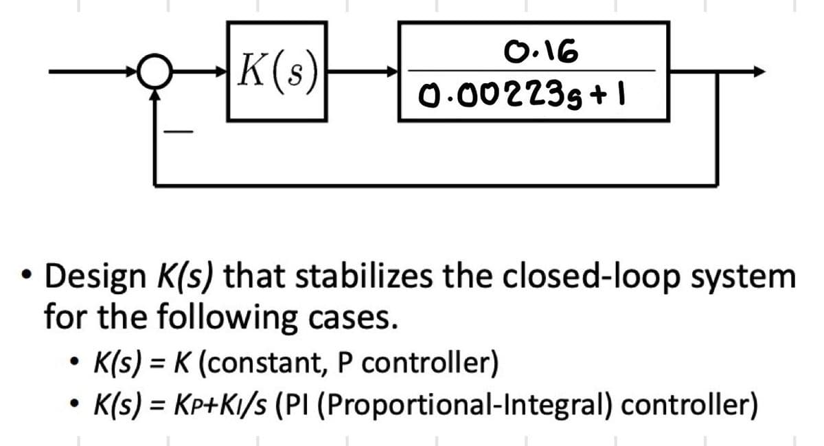 ●
K(s)
Design K(s) that stabilizes the closed-loop system
for the following cases.
●
0.16
0.00223s +1
K(s) = K (constant, P controller)
K(s) = KP+KI/S (PI (Proportional-Integral) controller)